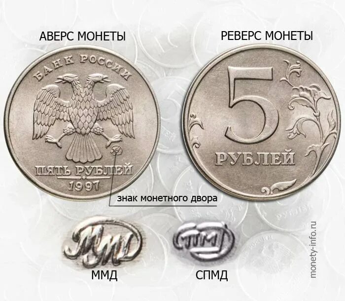 Редкие монеты. Дорогие монеты. Редкие современные монеты. Редкие дорогие монеты.