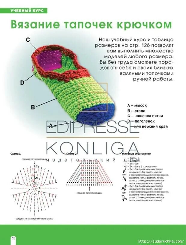 Вязать следки крючком схема. Следки тапочки крючком схема. Следки крючком для начинающих с пошаговым описанием и схемами. Схемы вязания крючком следков для начинающих самые простые. Описание тапок