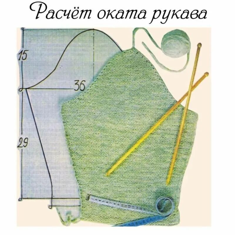 Связать рукав снизу. Вязание втачного рукава. Втачной рукав спицами. Вязаниевточногорукаваспицами. Вязание рукава спицами.