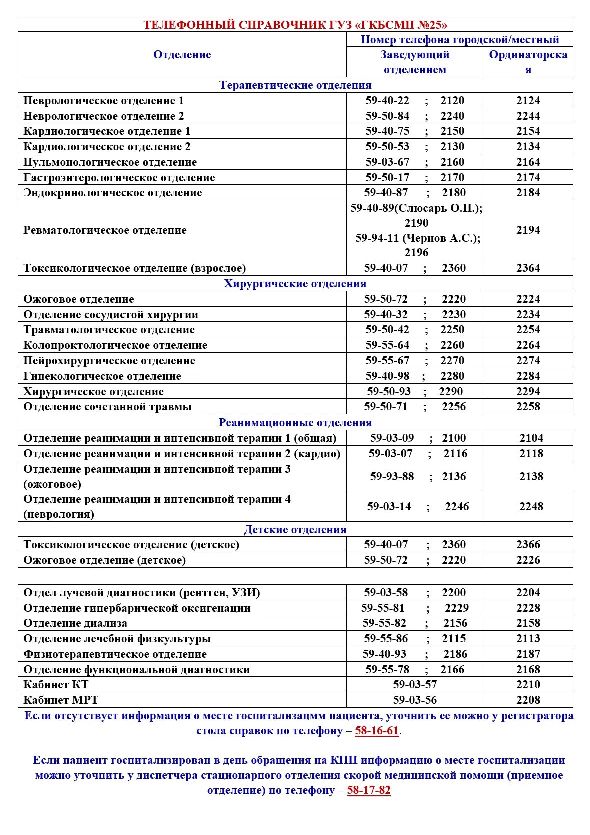 Стол справок челябинск телефон