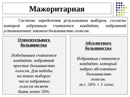 Мажоритарная система относительного