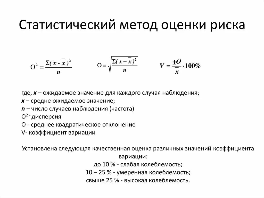 Расчетно статистический метод. Как рассчитать степень риска формула. Формула расчета статистического риска. Формула статистический метод исследования. Формула расчета показателей риска.