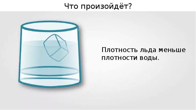 Плотность льда. Плотность льда меньше плотности воды. Плотность меньше плотности воды. Маленькая плотность льда.