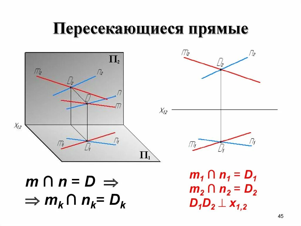 Геометрия скрещивающиеся прямые. Пересекающиеся прямые начертательная геометрия. скрещивающиеся прямые начертательная геометрия. расстояние между скрещивающимися прямыми начертательная геометрия. проекции пересекающихся прямых.