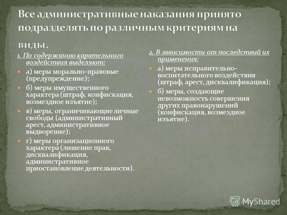 1 год административное наказание. Административные наказания по содержанию. Личные и имущественные наказания. Административные наказания личного характера. Административным наказанием организационного характера.