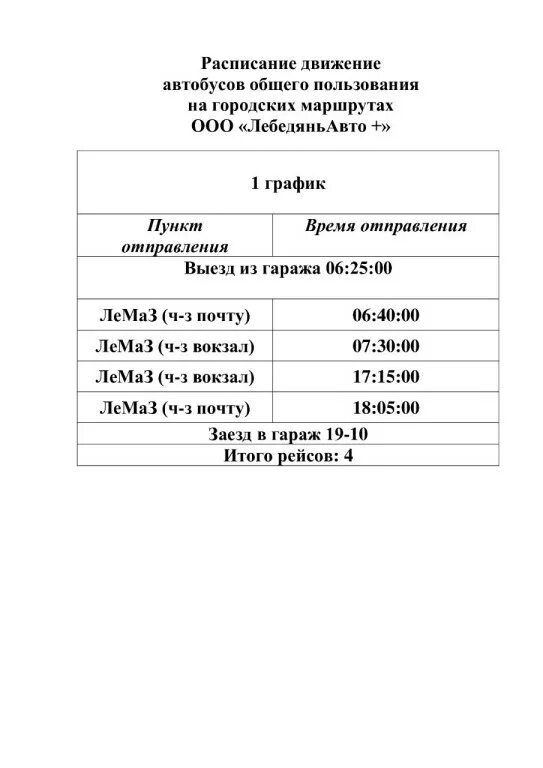Расписание 25 автобус машзавода. Расписание автобусов Лебедянь агроном. Расписание городских автобусов Лебедянь 2022. Расписание автобусов Лебедянь по городу. Лебедянь автобус по городу.