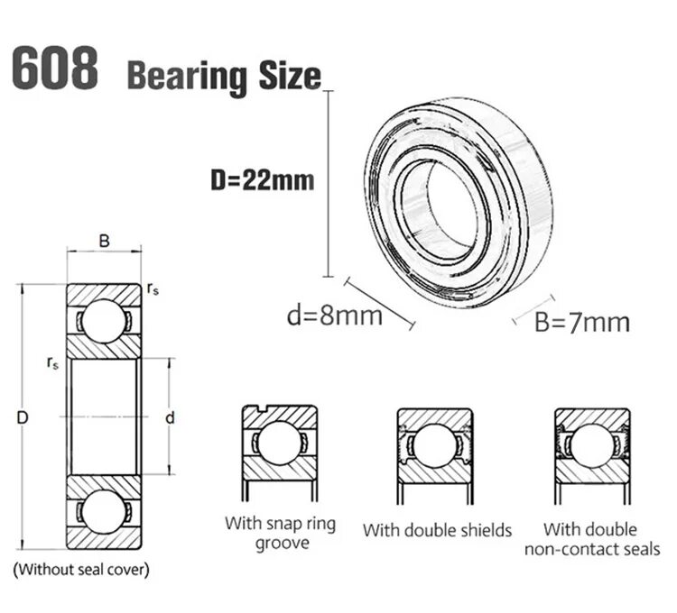 Bearing перевод на русский. Габариты подшипника 608. 608 Подшипник диаметр. Внутренний диаметр подшипника 608. Подшипник 608 чертеж.