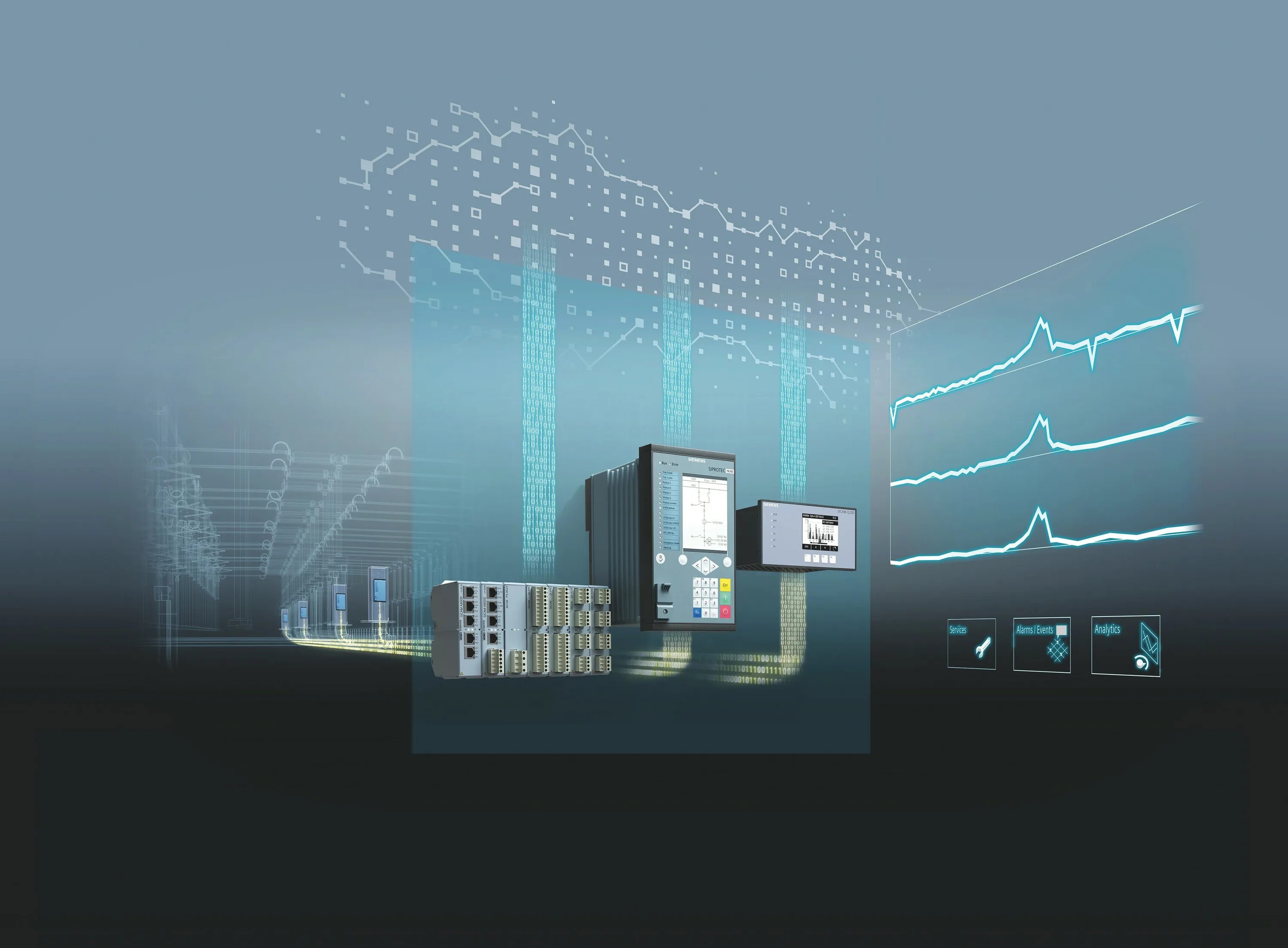 Автоматизация графика. Siemens energy automation. smart grid siemens. автоматизация в электроэнергетике. smart grid и цифровые подстанции.
