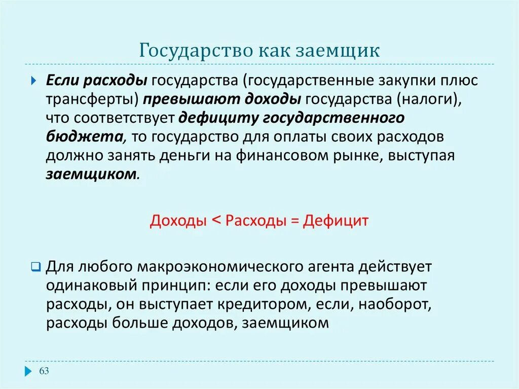 Государство как заемщик. Государство как кредитор и как заемщик. Страны заёмщики и кредиторы. Государственный кредит государство как заемщик.