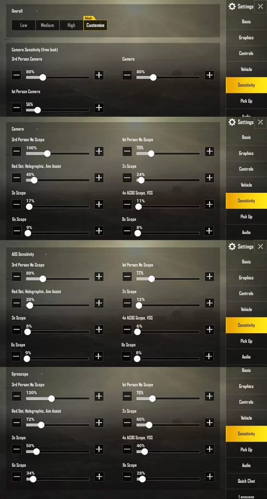 Чувствительность PUBG mobile. Настройки чувствительности в PUBG mobile. Чувствительность прицела в PUBG mobile. Настройки чувствительности прицела в PUBG mobile. Сенса для пабга с гироскопом