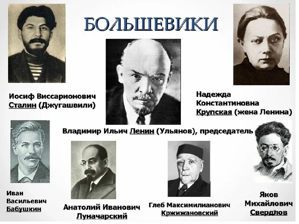 Союз рсдрп