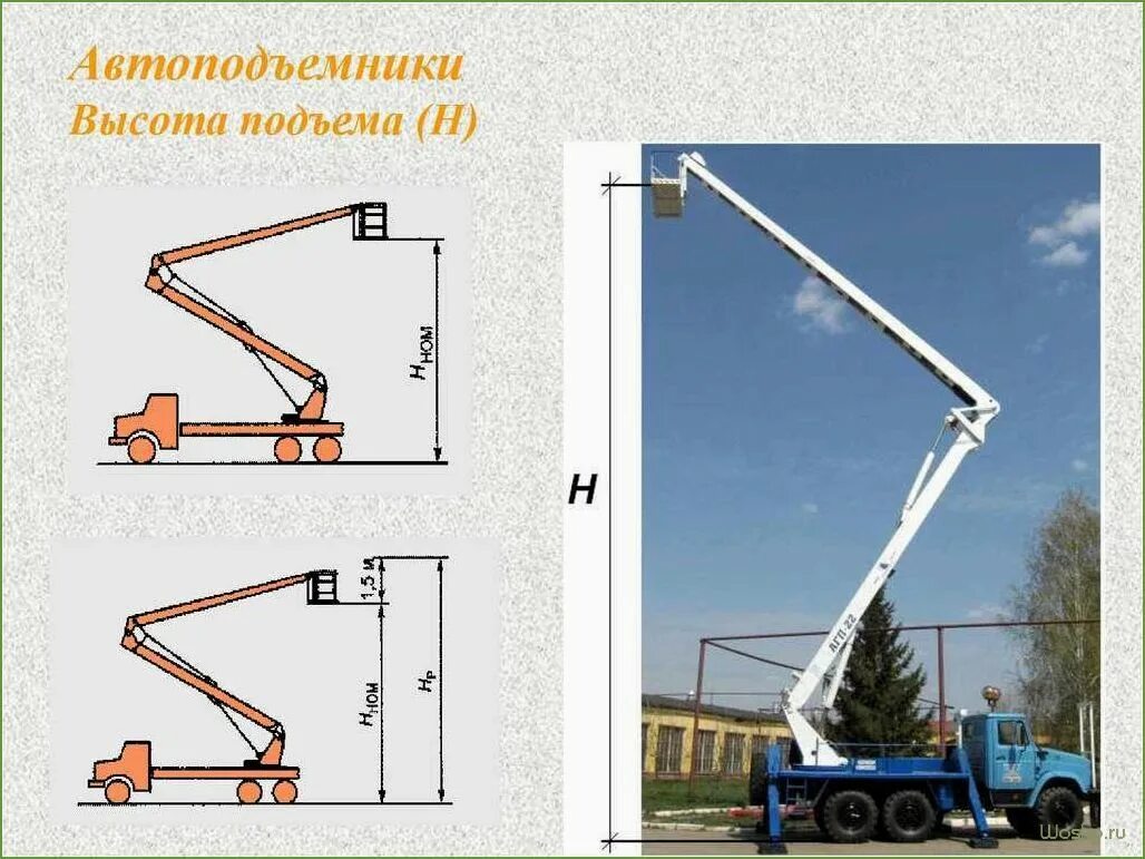 Рабочий поднимает на высоту 4 м. Механизм поворота люльки АГП. Выносные опоры автогидроподъемника АГП-9. Автогидроподъемники высота подъема 5 м. Люлька подъемника АГП.