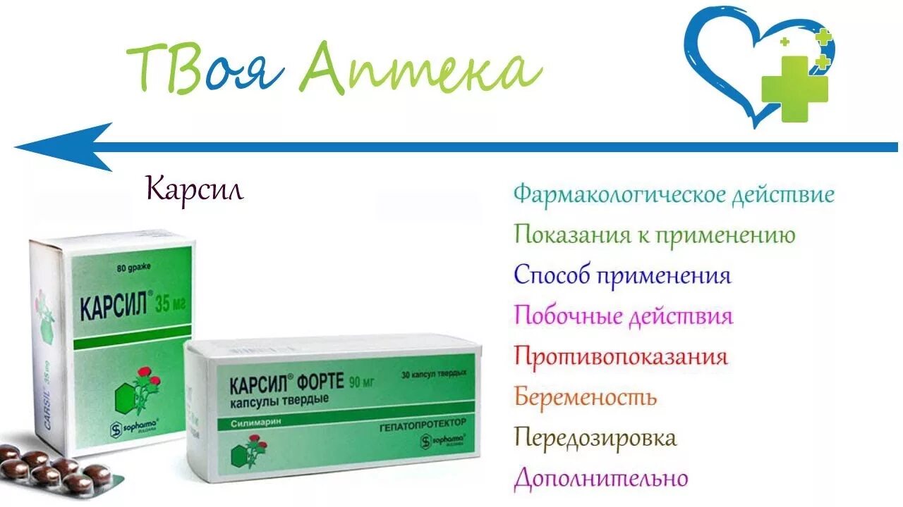 Карсил капсулы. Карсил форте капсулы. Карсил показания. Карсил фармакологический эффект.