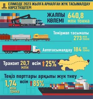 Жүк көлігінің артындағы порнодағы жүк көлігі