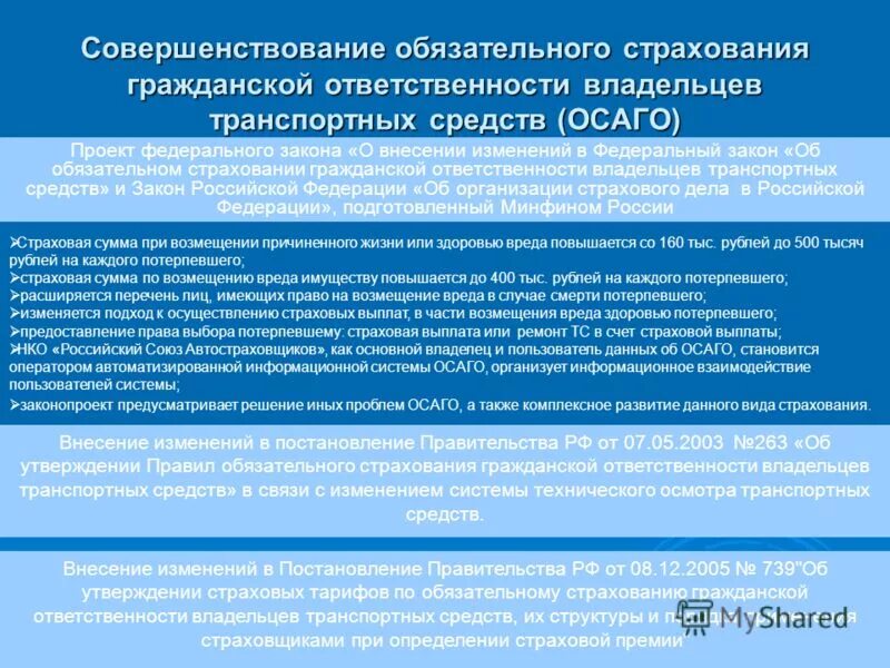 выплата страховой суммы. страховой случай по осаго. ответственность перевозчика и пассажира. лимит страхового возмещения. порядок страхового возмещения.
