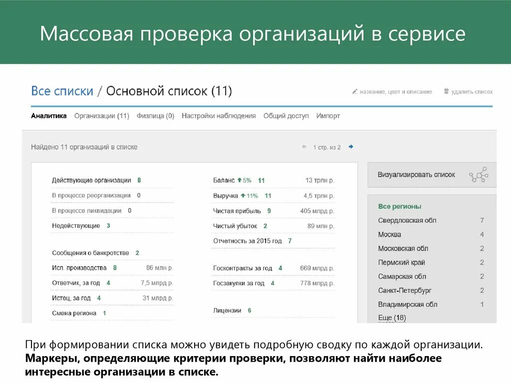 Проверить организацию рф. Сервис проверки контрагентов. Проверка компании. Как проверить фирму. Проверка организации название.