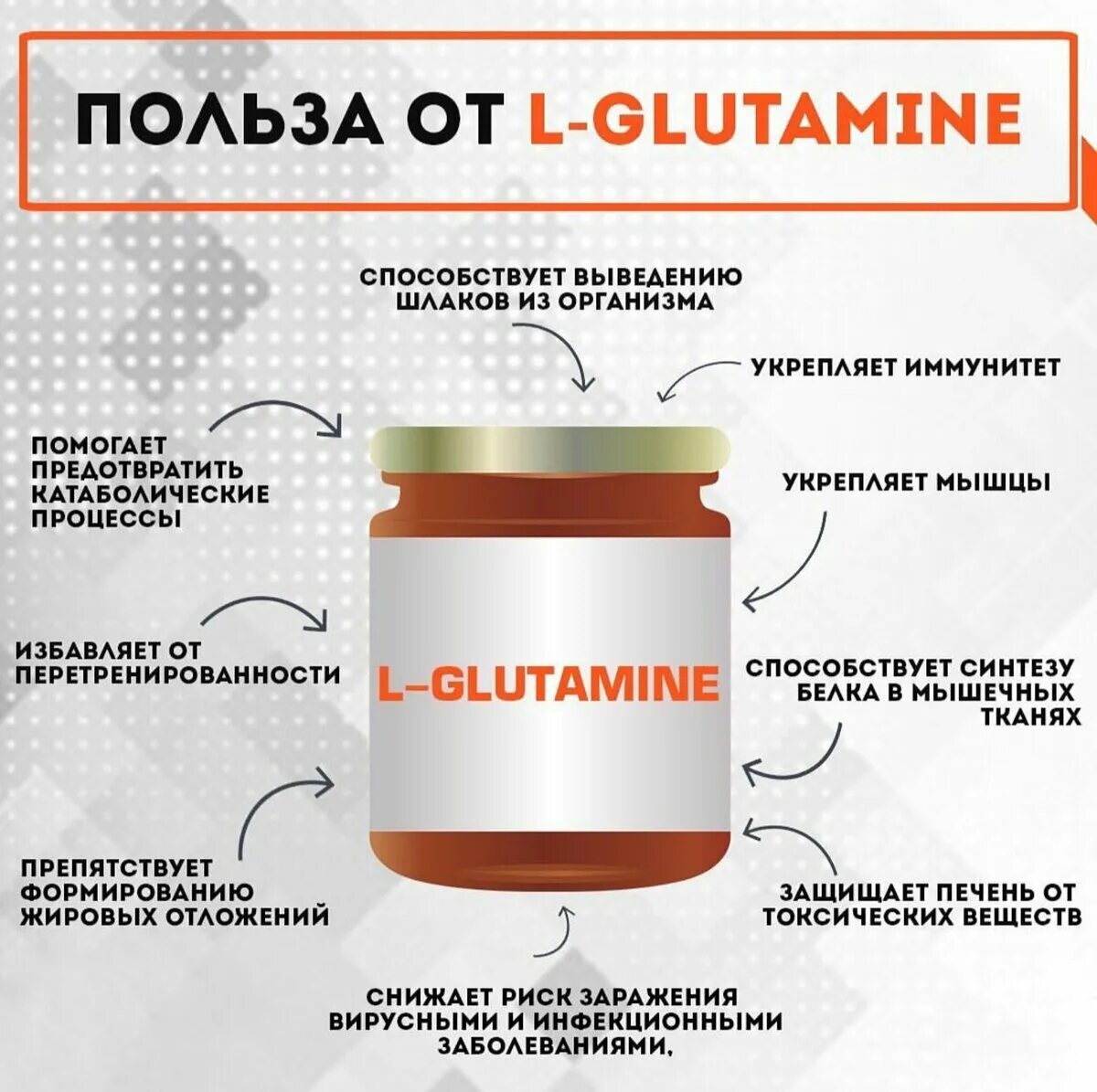 Glutamine для чего. Для чего нужен глютамин. Л-глютамин для чего нужен. Польза глютамина. Глютамин питание.