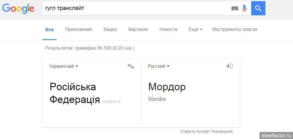 Гугл переводчик с украинского на русский. Перевод с украинского на русский. Гугл переводчик по фото. Переводчик Украина. Коханий перевод с украинского на русский