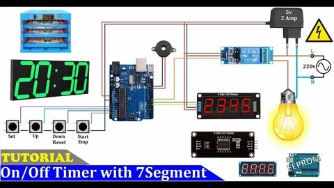 Timer on off