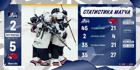 Торпедо нижний новгород хоккей расписание 2024