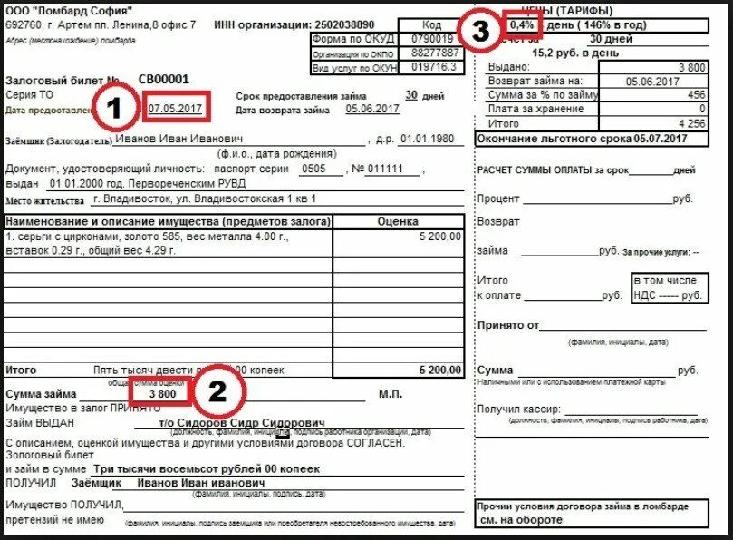Залоговые документы в ломбарде. Ломбард возврат. Проценты в ломбарде. Договор ломбарда залог золота. Можно вернуть золото обратно в магазин