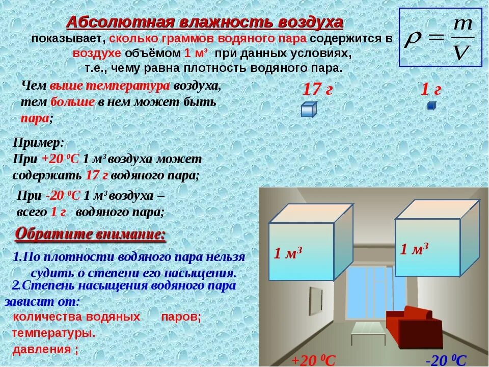 Формула определения абсолютной влажности воздуха. Абсолютная влажность влажность воздуха. Формула для расчета абсолютной влажности воздуха. Абсолютная влажность формула физика.