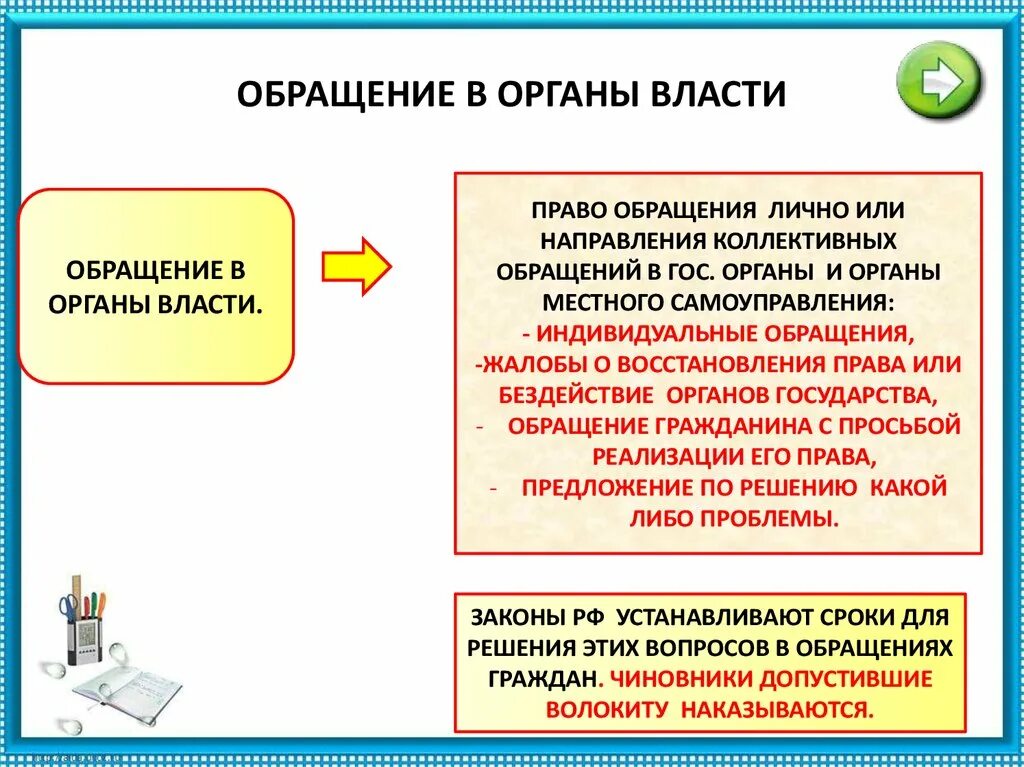 Обращение в органы власти. Обращение в государственные органы. Обращение в органы власти пример. Право обращаться в органы власти пример. Формы обращения граждан в органы местного самоуправления