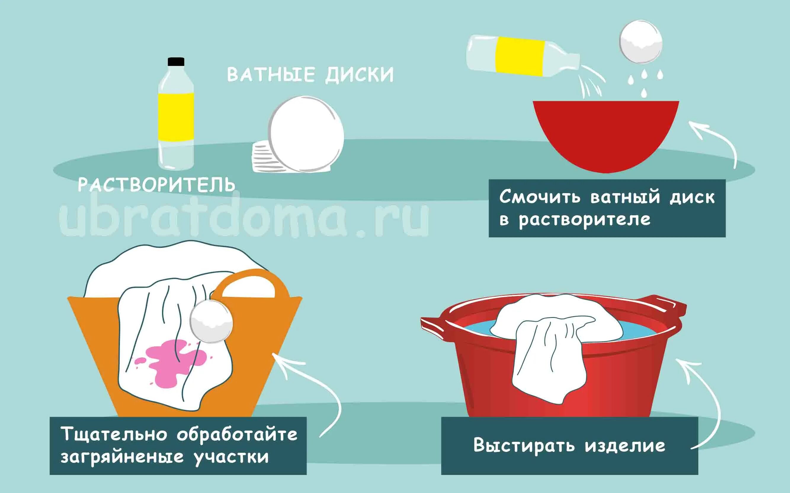 Чем отмыть сок. Отстирать пятна. Как вывести пятно от вишни. Чем отстирать ягоды. Отстирать ягодные пятна.