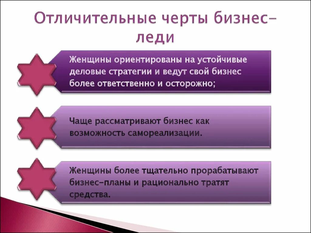 Принципы бизнес моделирования. Отличительными чертами бизнес моделирования является. Отличительными чертами концепции бизнес-моделирования являются:. Бизнес моделирование. Основные понятия моделирования бизнес-процессов.