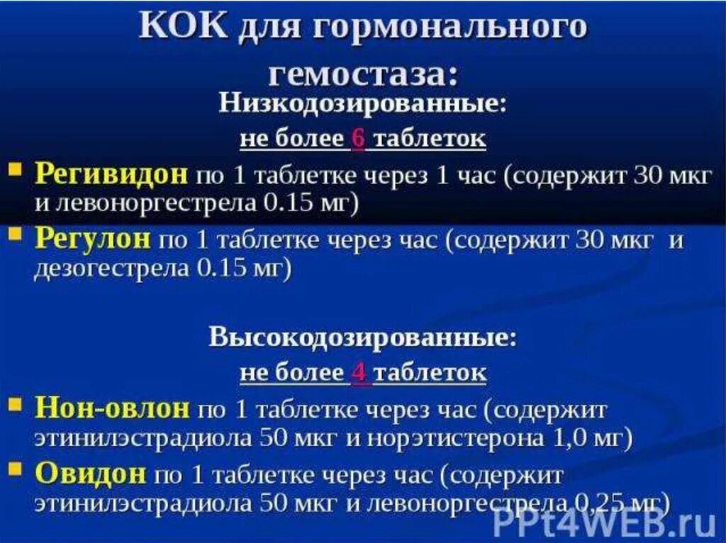 Гемостаз при маточных кровотечениях. Гормональный гемостаз регулоном. Схема остановки кровотечения гормонами. Гормональный гемостаз регулоном схема. Гормональный гемостаз при маточных кровотечениях схема.