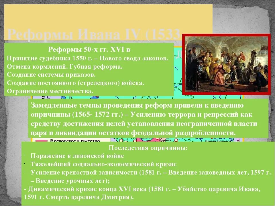 Реформы 50-х годов 16 века. Какие реформы были проведены в 50-е гг 16 века. Реформы Ивана Грозного 50 х годов. Реформы избранной рады Введение урочных лет.