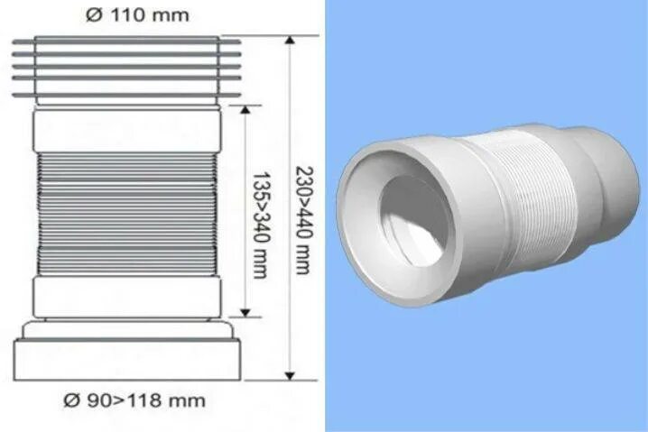 Гофра для унитаза 110 Размеры. Диаметр гофры для унитаза Размеры. Гофра канализационная 110 для унитаза. Гофра для унитаза 110 длина. Какие размеры гофры бывают