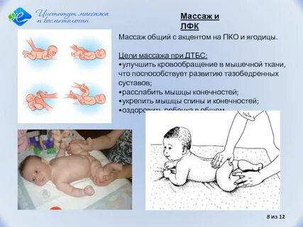 Можно делать массаж при температуре