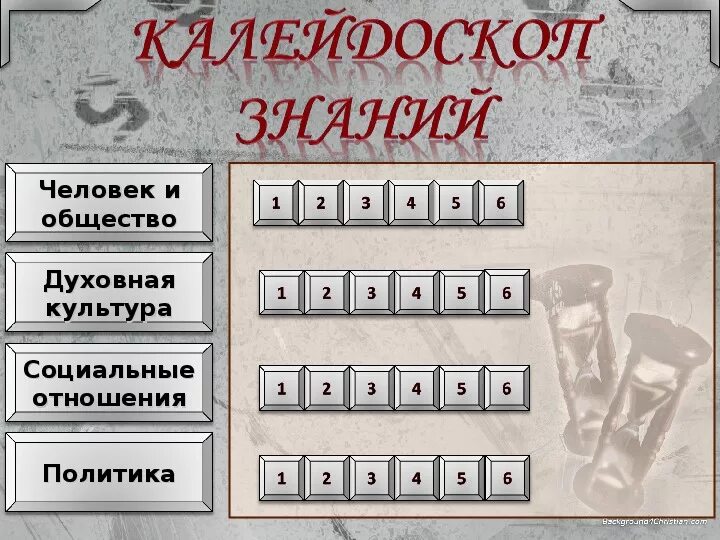 Игра по обществознанию 10 класс. Игра по обществознанию. своя игра по обществознанию. урок по обществознанию с игрой. игра это в обществознании.