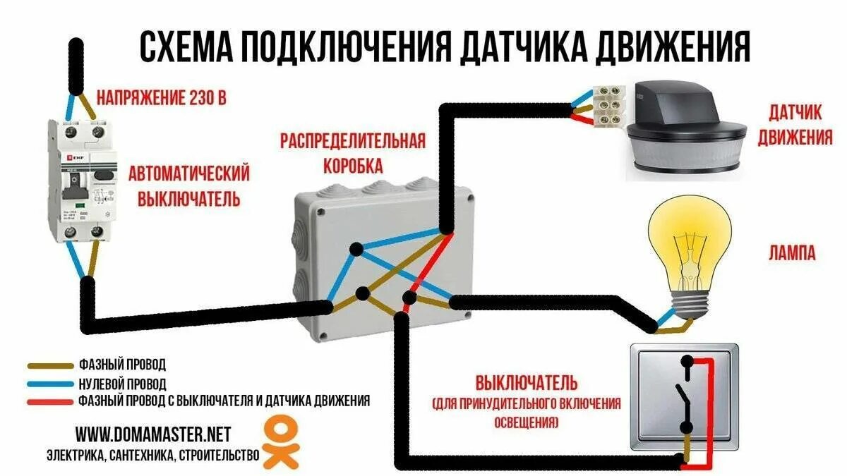 Сделай свет по. Схема подключения двух датчиков движения через выключатель. Схема подключения светильника с датчиком движения через выключатель. Схема расключения датчика движения через выключатель. Схема включения прожектора с датчиком движения.