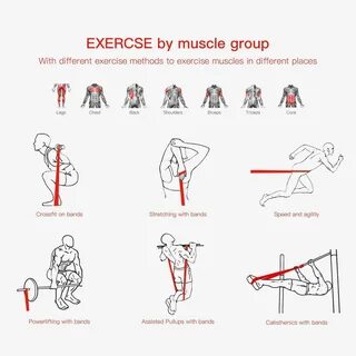 Different exercise