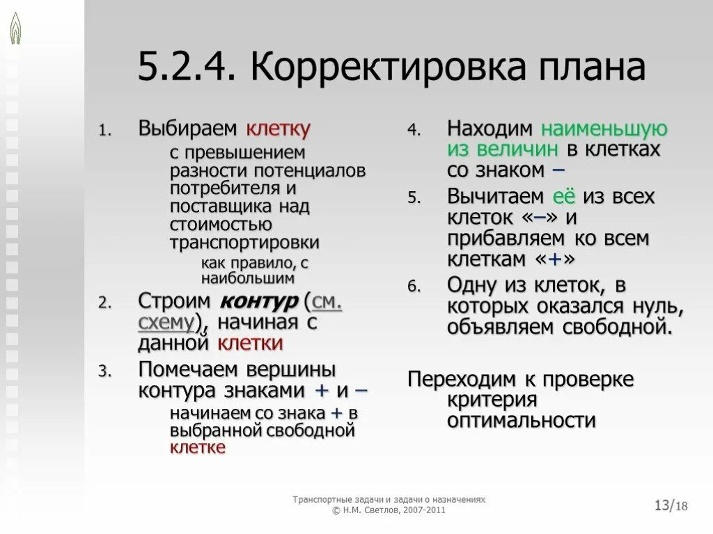 Корректировка плана. Скорректировать план. Корректировка карт и планов.