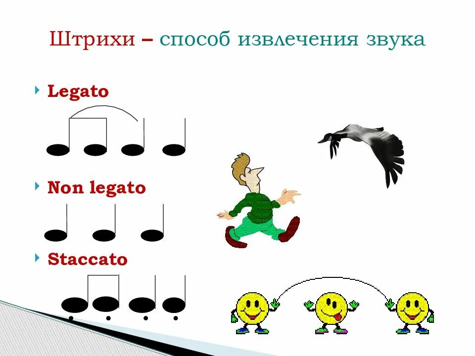 Определенная последовательность звуков. Легато нон легато стаккато. Штрихи стаккато нон легато. Штрихи в Музыке. Обозначение штрихов в Музыке.