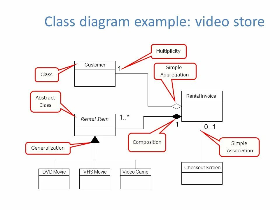 Video editor instagram youtube facebook. Редактор imovie. 4. Vipid logos. Video example.