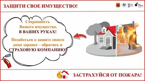 Обязательное противопожарное страхование