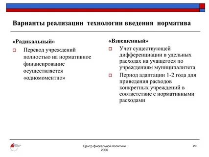 Политика вариант 1