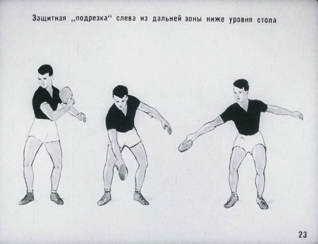Подрезка