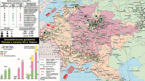 Российская империя на рубеже 19 20
