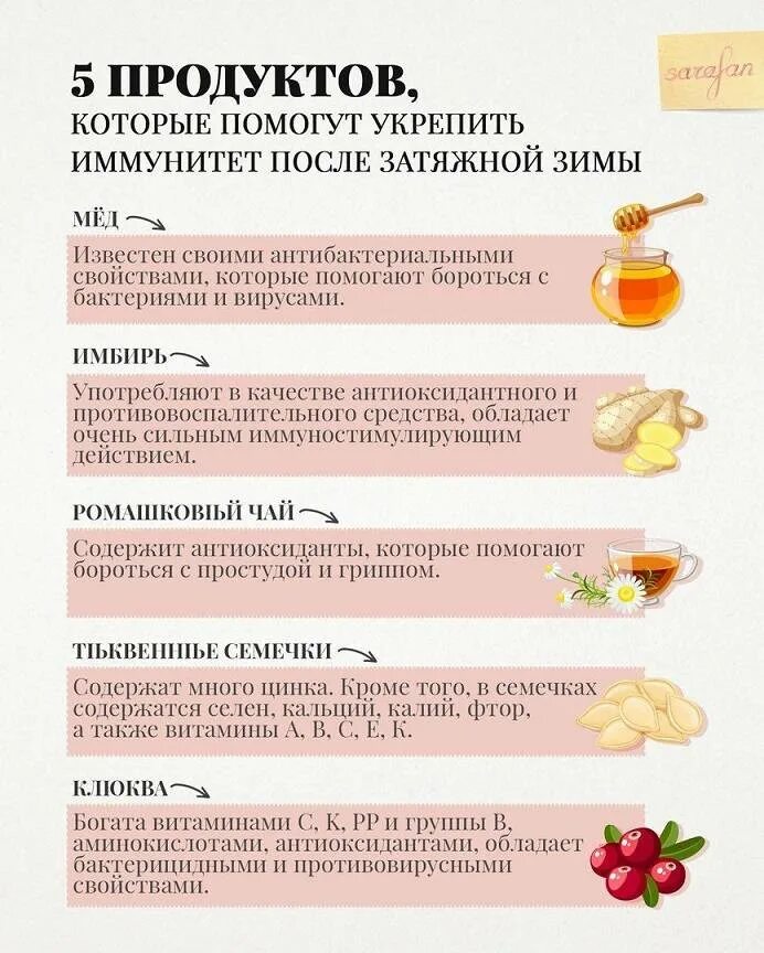 Что для иммунитета взрослым можно. Продукты повышающие иммунитет. продуктв для паышения иммунитет. продукты для повышения иммунитета взрослым. способы усиления иммунитета.
