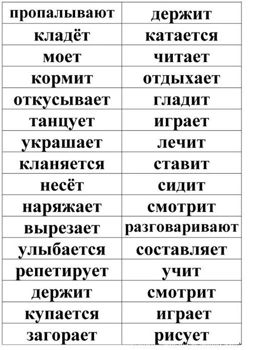 Карточки для игры крокодил для детей. Вопросы для игры крокодил. Игра крокодил для веселой компании задания. Слова для игры крокодил смешные для взрослых. Карточки для игры крокодил для детей.