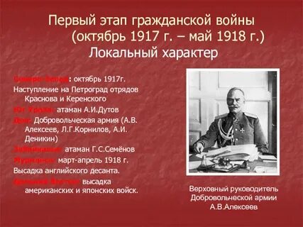Кто впервые установил начало гражданского года