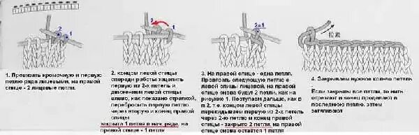 Как вязать лицевую гладь. Схема вязания лицевой глади спицами. лицевая гладь спицами как вязать для начинающих. закрытие лицевой глади без закручивания. лицевая гладь вязка спицами схема вязания.