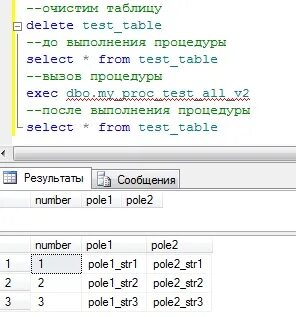 Select procedure