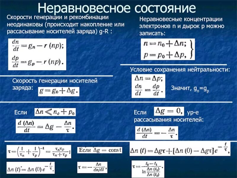 Быстрота генерирования