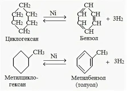 Циклогексан с бромом в темноте
